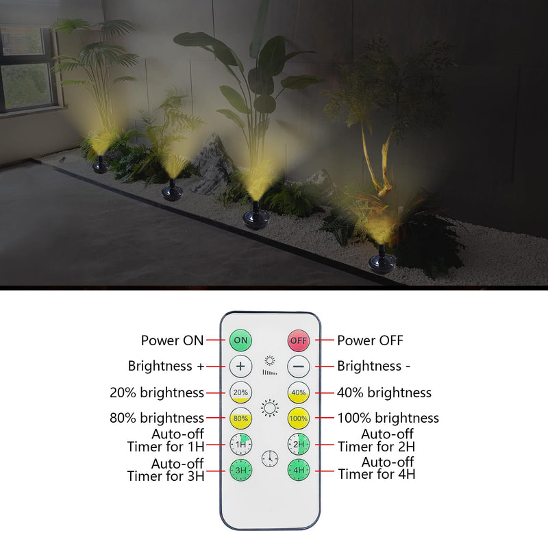 Battery LED Spotlight, Indoor Spotlights, Battery Powered Spot Lights with Remote, Up Lighting for Plants, Picture Light for Wall Art Display Dartboard Painting Artwork Accent-2Pack Black-3000K