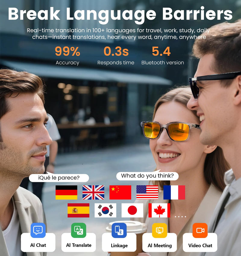 AI Translation Smart Glasses with Chat GPT&Night Vision Enhancement,Bluetooth 5.4 Glasses with 100 Languages ,Blue Light Blocking,Multifunctional for Women & Men,Travel, Business & Night Driving Yellow Lens - NewNest Australia