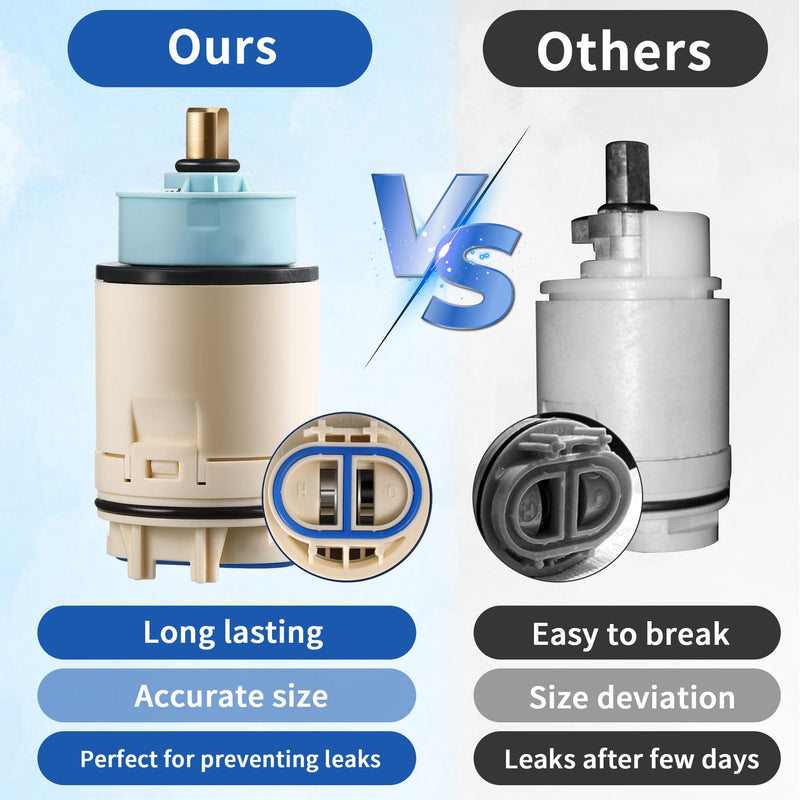 Dreyoo Single Function Pressure Balance Cartridge Replacement for RP70538, Shower Cartridge Compatible with Peerless and Delta Single Handle Tub/Showers Faucet (Check Valve Not Included) (1 Pack) 1