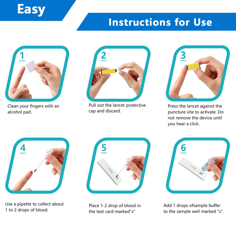 H Pylori Test Kit, Helicobacter Pylori Test Kit - Fast and Accurate, Self-Test at Home, Results in 10-15 Minutes, No Lab Visit Required — 2 Tests Included.