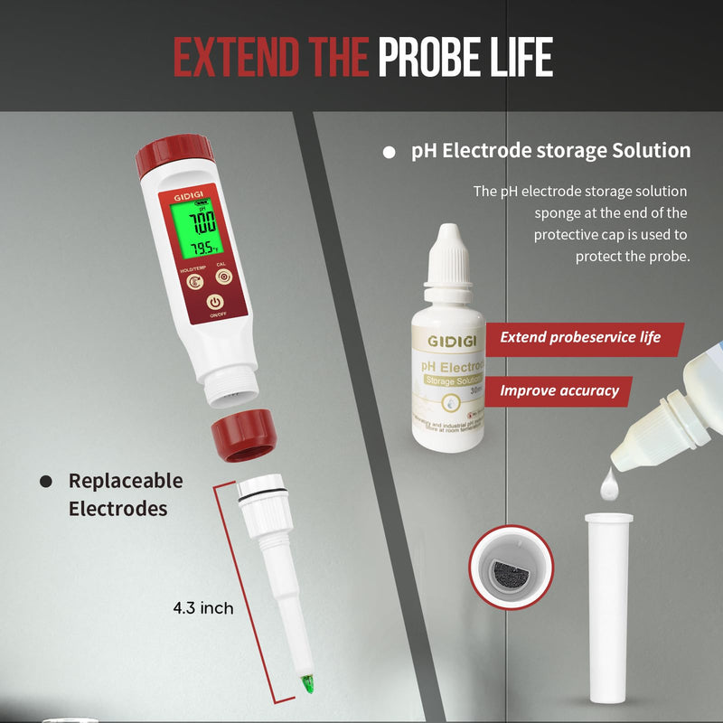 pH Meter for Food,Digital pH Meter for Fermentation,Hot Sauce,Canning,Spear Tip pH Food Tester Probe for Cheese,Cooking,Sourdough Bread,Saliva,Water Resistant Food pH Tester for Semi-Solid and Water