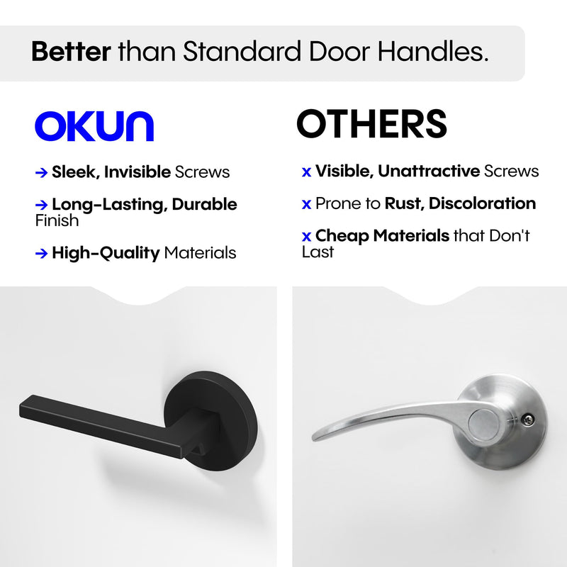Okun Dune Dummy Door Handle – 2 Pack, Left-Handed, Non-Turning Lever for Closet, Pantry, or Hallway Doors – Matte Black Finish