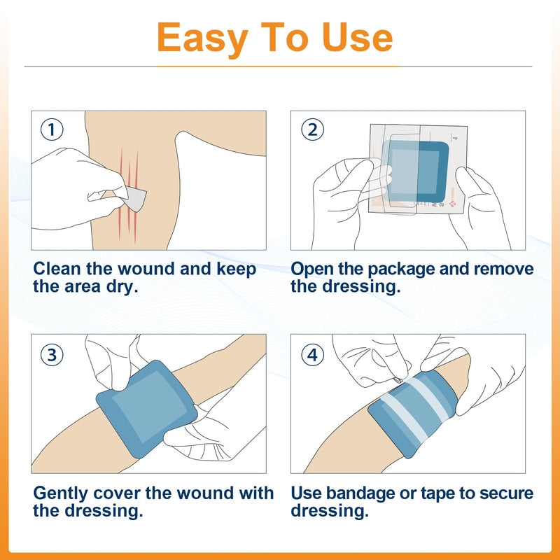 Carbou 4"x 4" Super Absorbent Wound Dressing Pads, 20 Individual Pack, Non Adhesive Absorbent Bandages for Wound Care, Soft Highly Absorbent Dressing, Non Stick Gauze Pads for Wounds