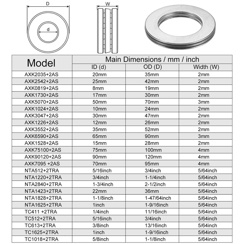 uxcell NTA1220 Thrust Needle Roller Bearings with Washers 3/4" Bore 1-1/4" OD 5/64" Thickness 4pcs 3/4" x 1-1/4" x 5/64" 4