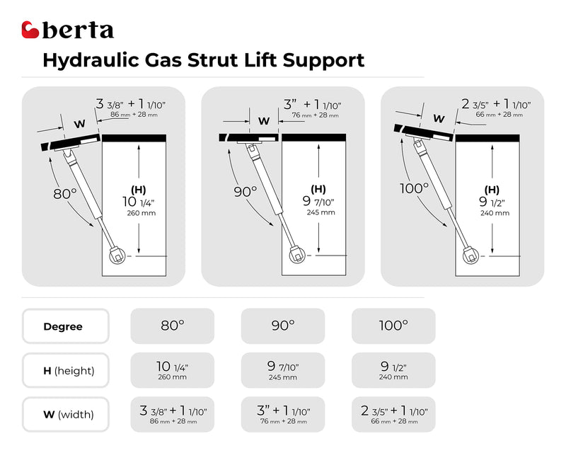 Berta 4-Pack, 10 Inch 100N/22 LB Hydraulic Soft Open Gas Springs/Struts for Cabinets, Furniture, and RV Platforms – Lift/Lid Stay Support Hinges with Brackets and Screws (Silver, 4 Piece)