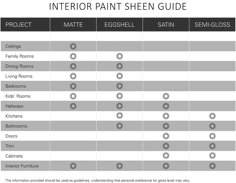 KILZ TRIBUTE Paint & Primer, Interior, Color Sample, True Teal, 8 Ounces 1 Count (Pack of 1) Satin