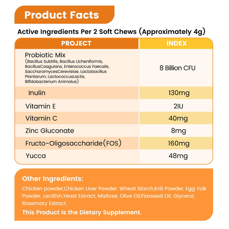 Probiotics for Dogs, Dog Probiotics for Digestive Health, with Vitamins and Fiber, for Gut and Upset Stomach, 200 Chews Supplement