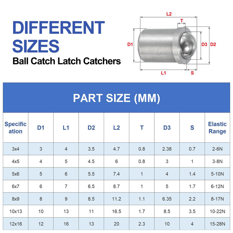 PATIKIL 10 Pcs Ball Plungers 304 Stainless Steel Ball Point Spring Plungers Cabinet Ball Catch Latch Catcher for Door Closet Drawer (6x7mm) 6x7mm