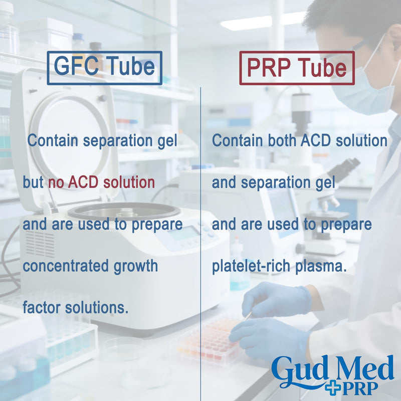 10 Pack Lab-Grade GFC Glass Tubes 10 mL with Separation Gel, Sterile Individually Wrapped, for Research Use Only by GudMedPRP