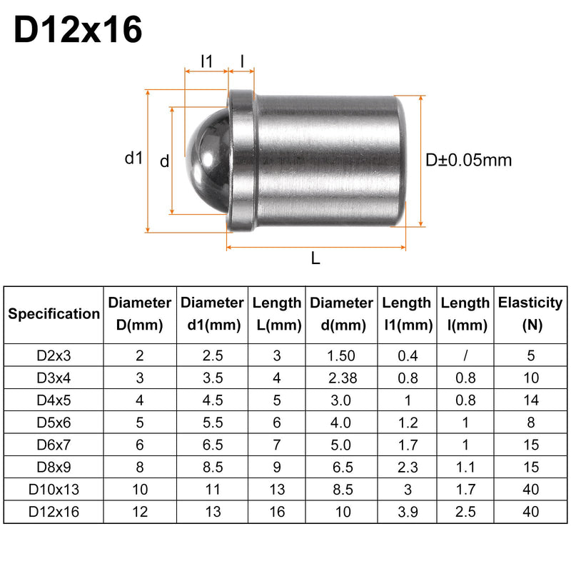 HARFINGTON 20pcs Ball Point Spring Plungers 12x16mm 304 Stainless Steel Precision Positioning Beads Ball Spring Plungers Ball Catch Latch for Door Cupboard Mechanical Devices Clamps Furniture