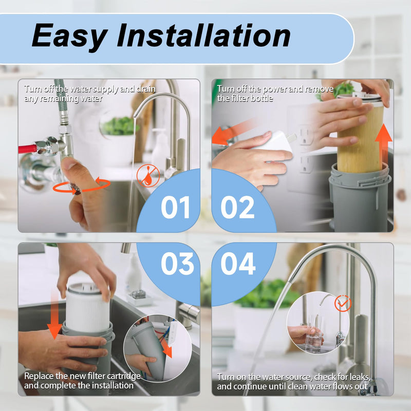 122943 E3 Carbon Filter Compatible with Amway eSpring Water Purifier