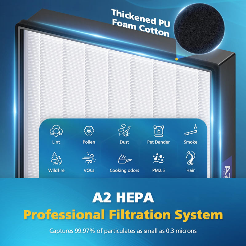 2+2 Pack A2 Replacement Filter For 3M Filtrete Room Air Purifier