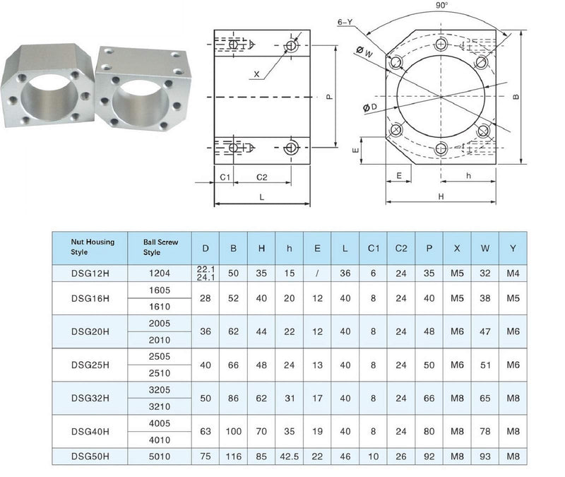 Ball Screw Nut Housing Nut Bracket Holder for RM/SFU2505, 2510 Ballscrew 25mm for CNC Machine Part