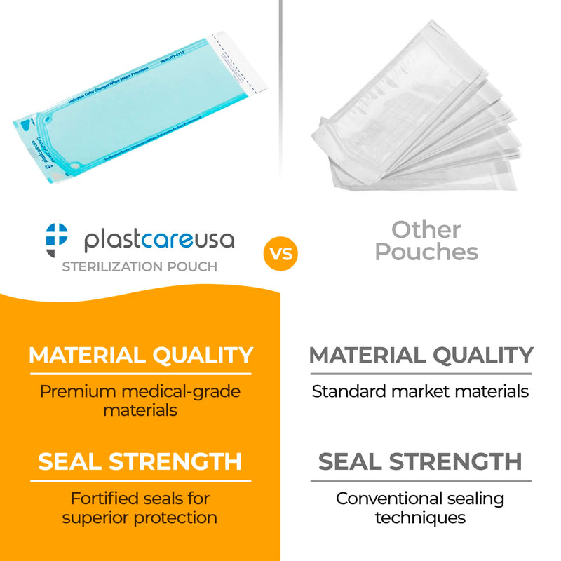 200 3.5 X 5.25 Self Sterilization Pouches for Dental Offices, Autoclave Sterilizer Bags Pouch for Dentist Tools, for Cleaning Tools, 200 Pouches Per Box, 1 Box of Paper Blue Film