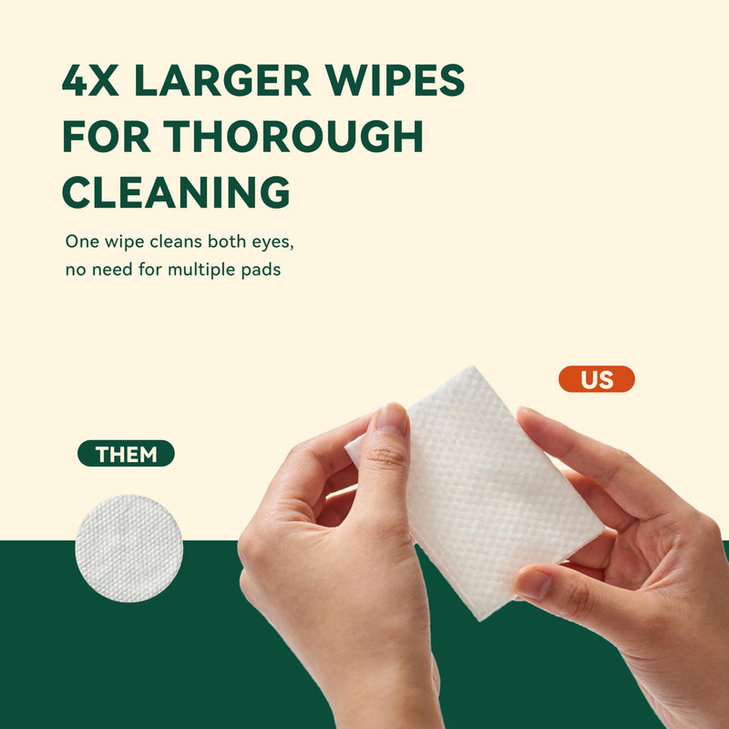 Eye Wipes for Dogs & Cats, Gently Remove Tear Stains, Debris & Discharge, Hypoallergenic Pet Eye Cleaner for Eyes, Wrinkles & Face, Unscented with Natural Coconut Oil & Provitamin B5, 100ct Pet Eye Wipes