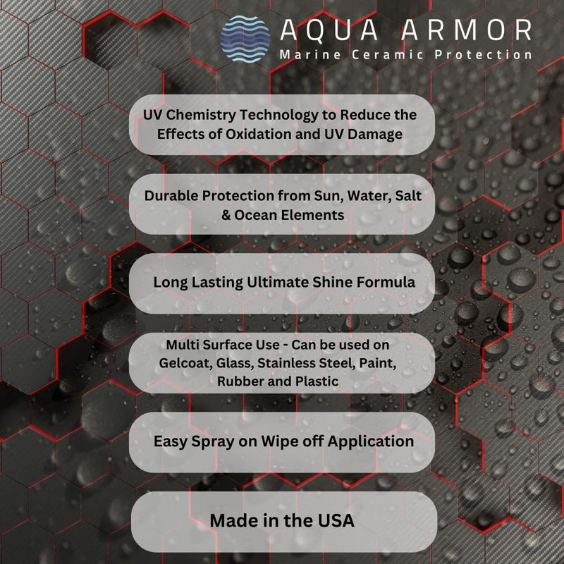 Marine Ceramic Si02 Spray - Protects Marine Surfaces from the Damages of UV, Salt and Other Contaminants.