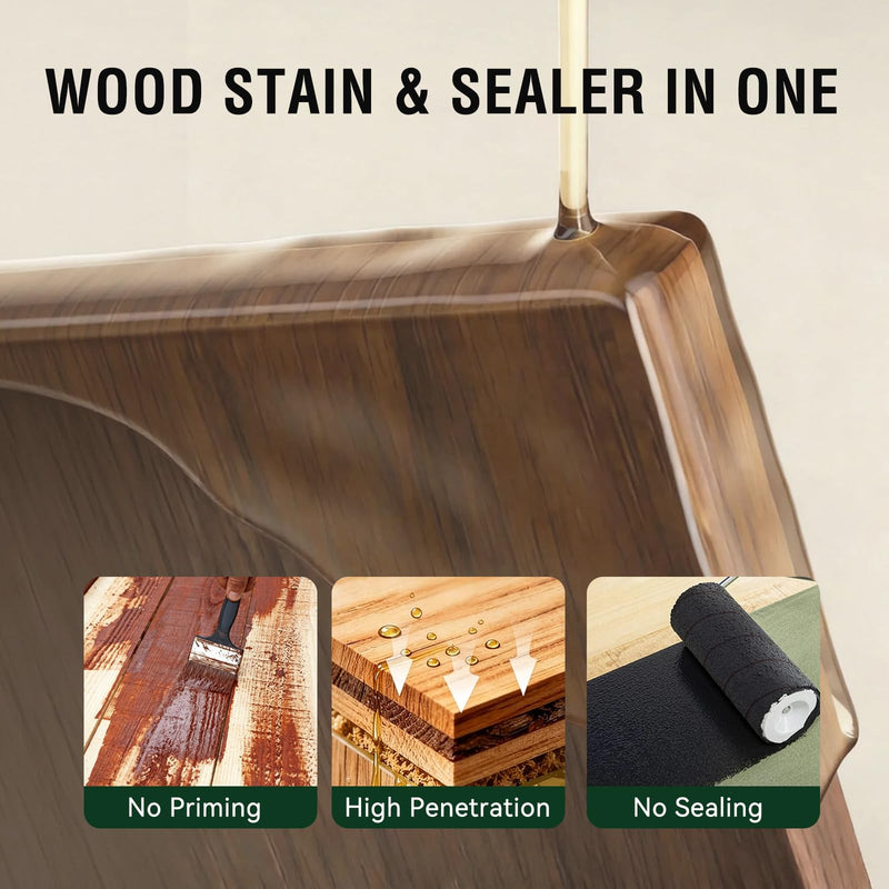Polyurethane Wood Stain and Sealer in One - 32 oz & Natural Cedar 32 fl.oz