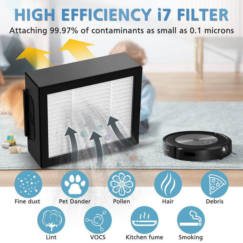 Filter Replacement for iRobot Roomba e, i and j Series i7 i7+/plus i3 i3+ E5 E6 E7 i4 i6 i6+ i8 i8+ Robot Vacuum Cleaners parts, 9 Pack High Efficiency 4639161 Filters