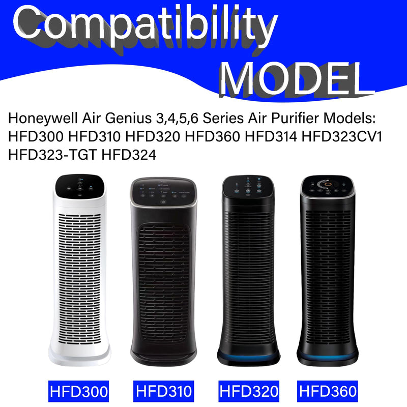 HFD320 Replacement Filter for Honeywell Air Genius 3-6 Series Air Purifier