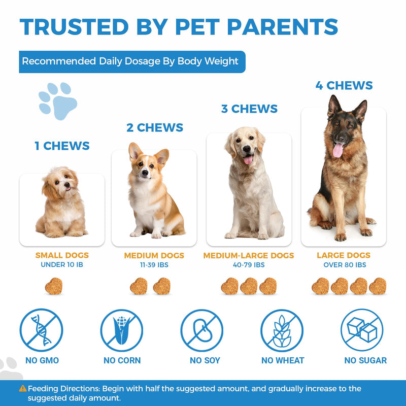 Dog Vitamins and Supplements 200 Chews 24-in-1 Multivitamin Chewable for Dogs with Glucosamine Probiotics Omega-3 Dog Chewable for Coat, Heart, HIPS & Joints, Digestion & Immune System