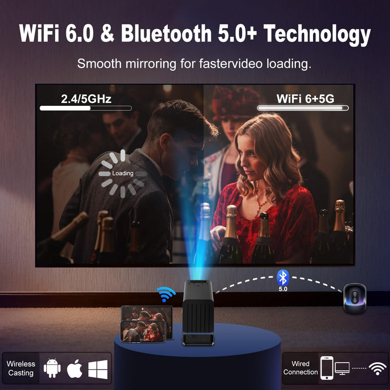 Mini Projector with WiFi and Bluetooth,Support Movie Projector 1080P HD,Auto Keystone Correction,135° Rotatable,Portable Projector Compatible with Smartphone, TV Stick, Laptop, HDMI, USB Black