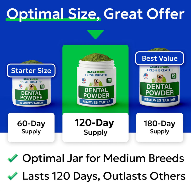 BARK&SPARK Dog Teeth Cleaning Powder & Breath Freshener, Dental Powder Cleaner for Bright Dog Teeth, Plaque and Tartar Advanced Remover for Dogs, Pet Oral Care with Bright Pro Formula - 60 Servings 60 Count Powder