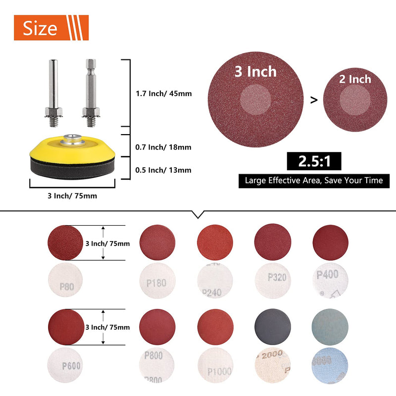 100pcs 3inch Sanding Discs Pad with 2Pcs Sanding Sponge Buffing Blocks Variety Kit for Drill Grinder Rotary Tools Attachment with 1/4" Shanks, Sanding Pads Includes 80-3000 Grit 3in 104Pack