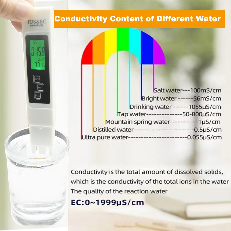 3 in 1 Digital Water Quality Tester, TDS, EC& Temperature Meter,0-9990ppm, Ideal Water Testing for Drinking Water,Pool, Aquariums. 2 PCS Come with Plastic Case