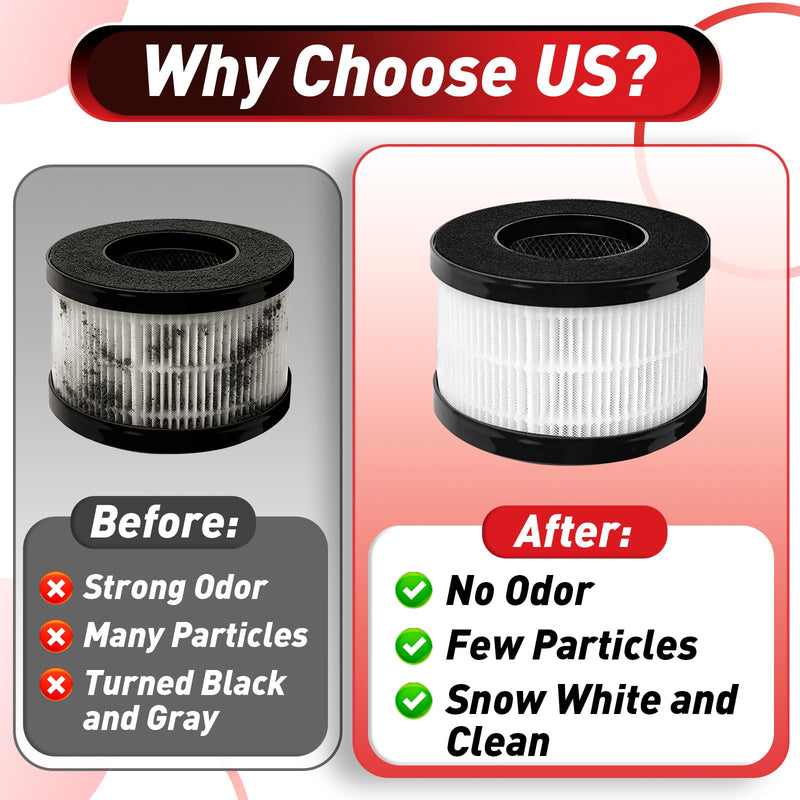 4 Pcs AP01 Replacement Filter Compatible with Himox AP01(H01) Air Purifier