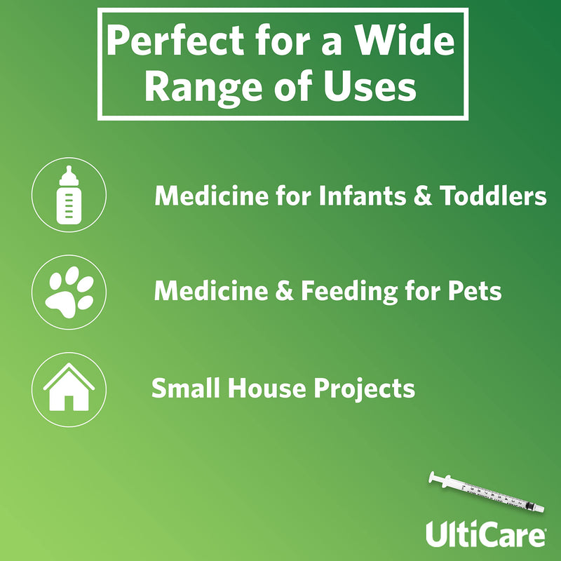 UltiCare 1mL Oral Syringe – Uses Include Oral Administration of Medicine for Infants, Toddlers and Small Pets, and Small HH Projects. Oral Tip with Cap, Sterile Individually Wrapped, 100 Count 1ml (100 Count)