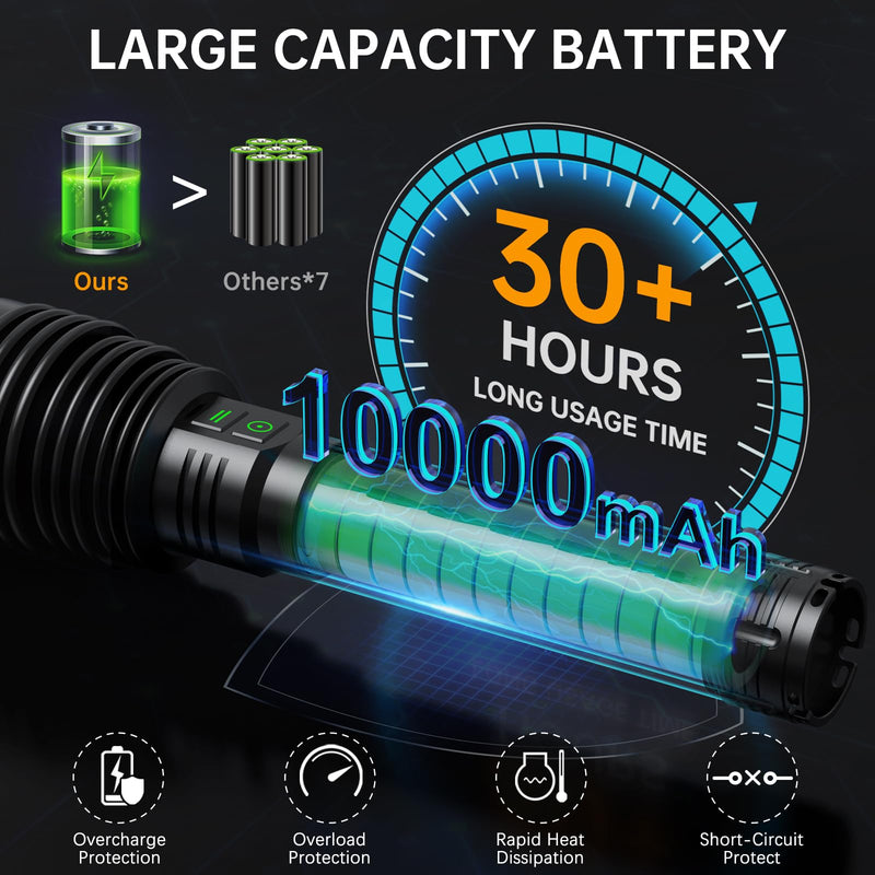 Rechargeable Flashlights 600,000 High Lumens, Super Bright LED Flashlight with Long Handle, Large Capacity Battery, Zoomable & 6 Modes, Waterproof Handheld Flashlight for Camping Emergencies Home