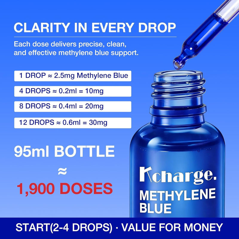 Kcharge 5% Methylene Blue Drops, USP Grade Liquid, 95ml / 3.21 fl oz | 5% methylene blue drops, USP grade liquid solution, COA-verified batch testing, amber glass bottle, precision dropper