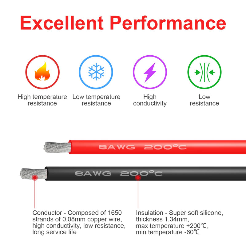 8 AWG Gauge Silicone Wire Electrical Cable（10ft red &10ft Black） Soft & Flexible 0.08 mm Tinned Copper core High Temperature Resistant Silicone Wire for Arduino Projects, RC Cars, Boat, Drones etc. 8 AWG 10ft Red+10ft Black