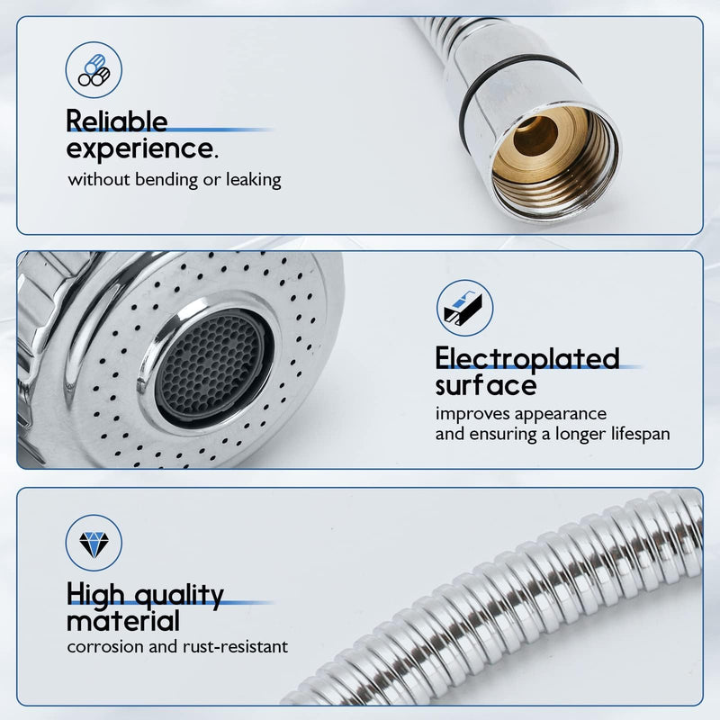 LukLoy Shampoo Bowl Sprayer Hose Replacement, 𝟏/𝟒" Nut Professional Salon Sink Shampoo Hose, with Stainless Steel Hose, Perfect Size and High Pressure 1/4 nut