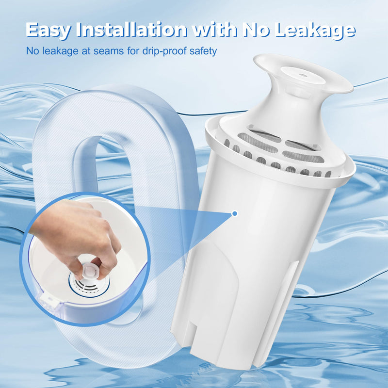 Water Filter Replacement for Brita Water Pitchers and Dispensers, Classic 35557, OB03, Mavea 107007, Reduce Chlorine and Bad Taste, BPA free, Pack of 6