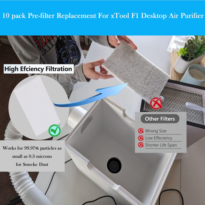 Filter Replacement For xTool S1/M1/M1 Ultra/F1 Ultra /P2 / D1 Air Purifier