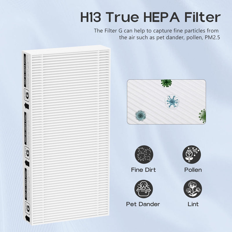 HRF-G Replacement Filter, Compatible with Honeywell HPA030/HPA080/HPA180/HPA020/HPA075/HPA175 Series Air Purifier, Part Number HRF-G1/HRF-G2, HEPA Air Purifier Filter G, 4 Pack
