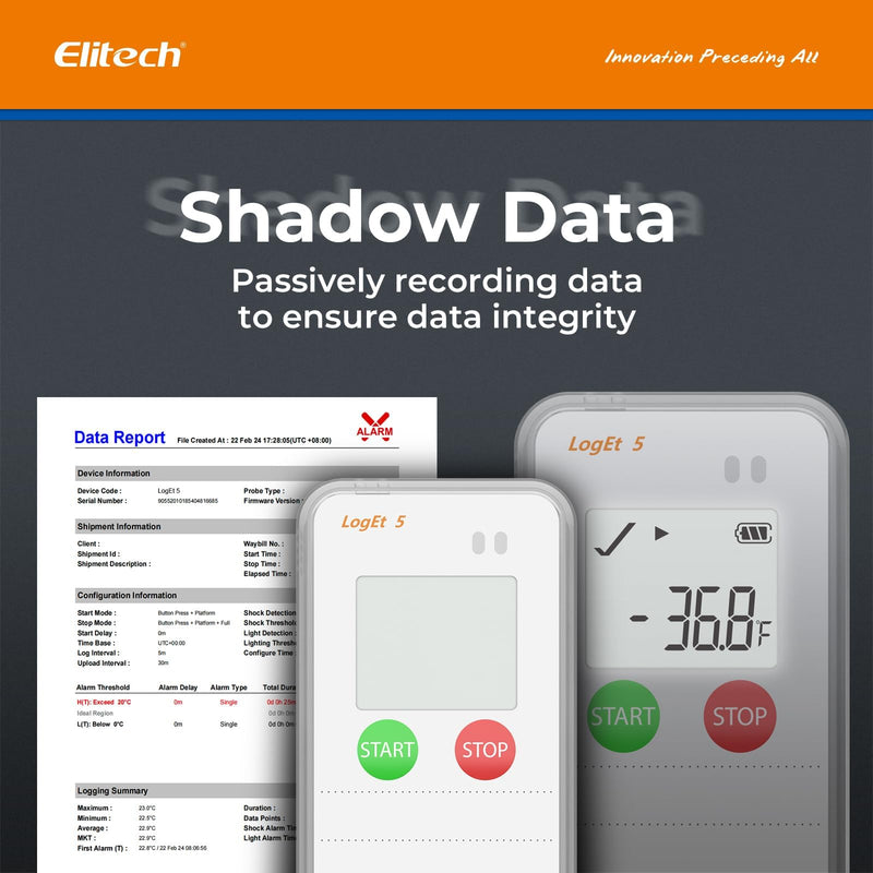 Elitech USB Digital Data Logger with Temperature Humidity External Probe Reusable Recorder with Shadow Data 32000 Points, Auto PDF/CSV Report, for Windows/MacOS, Refrigerator Thermometer LogEt5THE LogEt5THE External-T&H 1