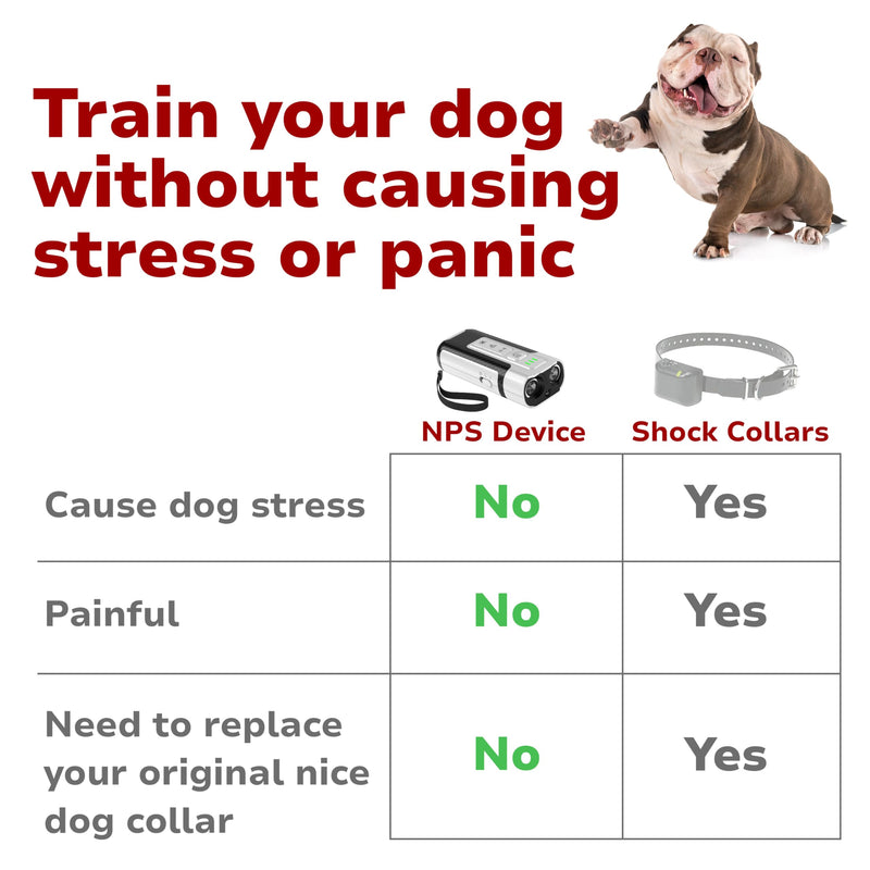 Barks No More Dog Training Device - Ultrasonic Bark Stopper - Indoor Anti Barking Device for Dogs - BarxBuddy Control Device - Effective Dog Bark Deterrent Devices - PawsPlanet Australia