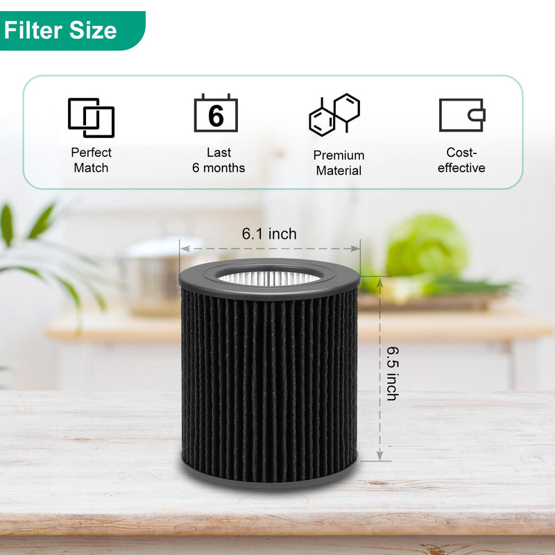 2 Pack Air Mini PECO-HEPA Filter Replacement Compatible with Molekule Tri-Power Air Mini and Air Mini + Air Machine, 3 in 1 Efficient Filtration System with Activated Carbon 2 Pack Air Mini Filter