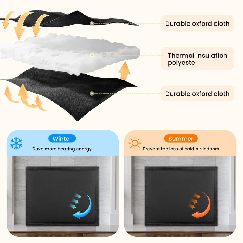Magnetic Fireplace Draft Cover, Fireplace Blocker Blanket Stops Heat Loss, Adjustable Fire Place Draft Stopper Save Energy for Indoor Iron Frame Black 33" W x 29" H 33"x29" Magnetic