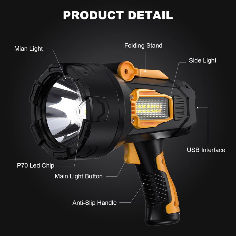 MIXILIN Rechargeable Spotlight 99,000 Lumens, Super Bright LED Spotlight Flashlight Outdoor with COB Light & Foldable Tripod, 10000ɱAh Long Lasting Large Handheld Spot Light for Boating Camping