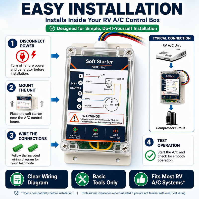 RV Soft Start for Air Conditioner, 110V AC Kit for Camper Rooftop Units Sliver