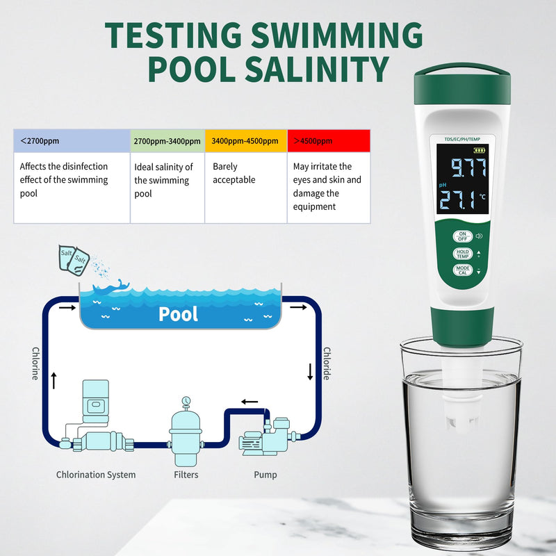 5-in-1 Digital PH Meter, with Voice Function, PH/TDS/EC/Temp/Salt Pool Salt Tester, Waterproof & Rechargeable Pen Meter for Swimming Pools, Fish Tank, Aquariums & Hydroponics
