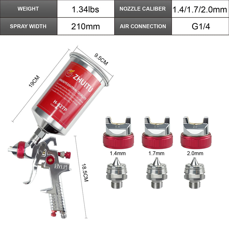 HVLP Air Spray Gun with 1.4/1.7/2mm Nozzles Air Compressor Regulator Paint Gun Kit 1000cc Capacity Cup Air Spray Paint Gun for Car Primer Painting,Furniture Spraying,Wall Painting,Base Coatings