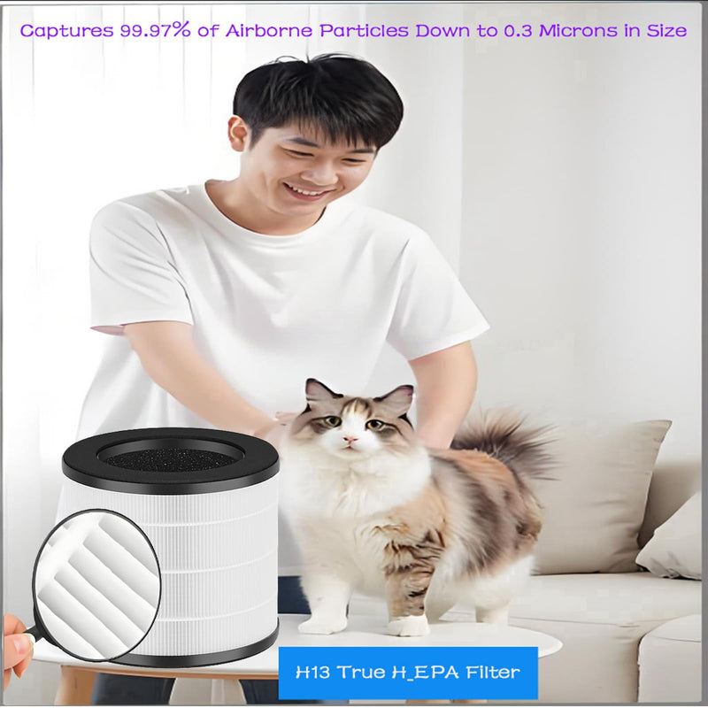 TZ-K1 Plus Filter Replacement For ToLife TZ-K1 Plus Air Purifiers