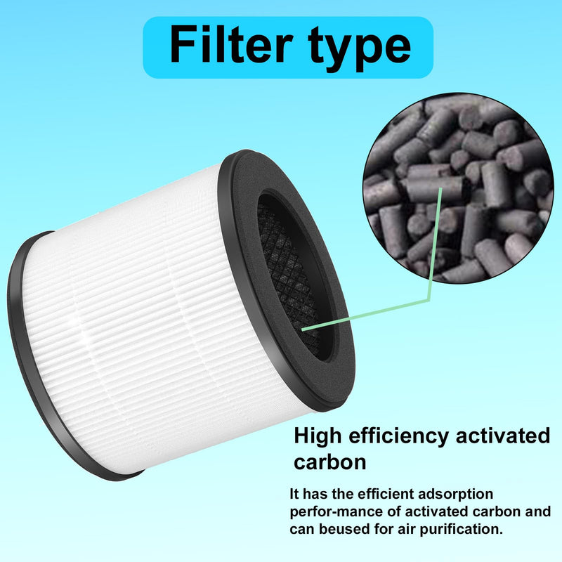 2-Pack Replacement Filter Compatible with Purivortex AC300