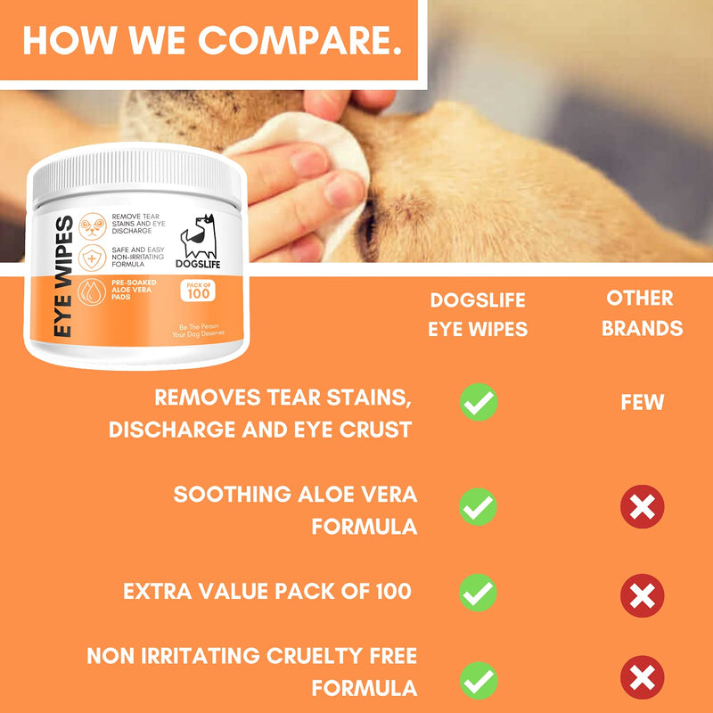 Dog Eye Wipes | Safe & Easy Cleaning Eye Wipes for Dogs | Remove Tear Stains, Dog Eye Crust & Eye Discharge | Pack of 100 | Soothing Aloe Vera Formula!