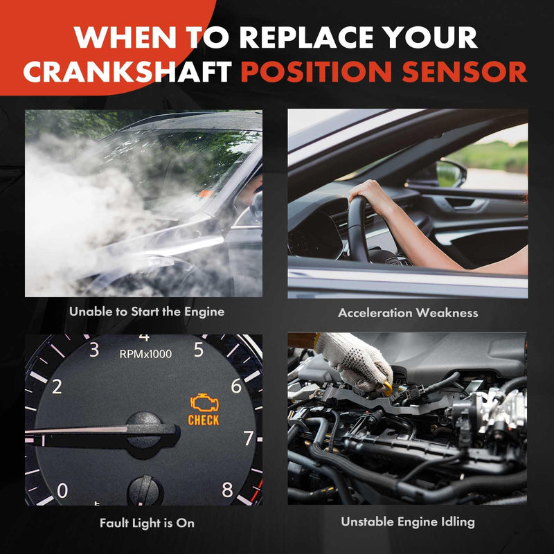 A-Premium Engine Crankshaft Position Sensor Compatible with Audi Q5, Q7, A6 A7 A8 Quattro, RS7, S4, S5, S6, S7, S8, SQ5 & Porsche Cayenne, Panamera & Volkswagen Touareg, Replace# 95860643310
