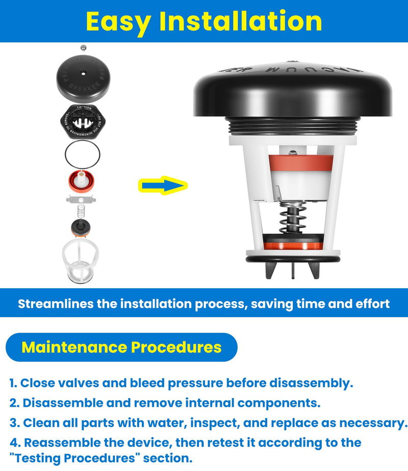 Toolixor RK12-420 Repair Kit Compatible with Zurn Wilkins 1/2" & 3/4" Model 420 and 420XL Pressure Vacuum Breaker (PVB), Complete Maintenance Kit with Seat, Float, Bonnet, O-Ring, Canopy & Screw